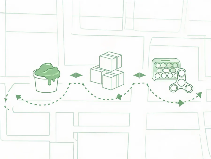 Map and sample route for Elmers support