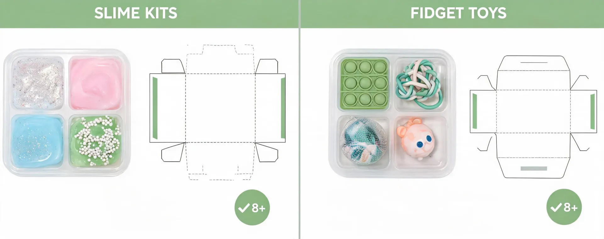Elmers service planning table